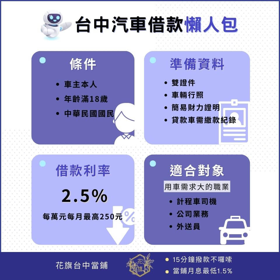 當鋪汽車借款免留車懶人包