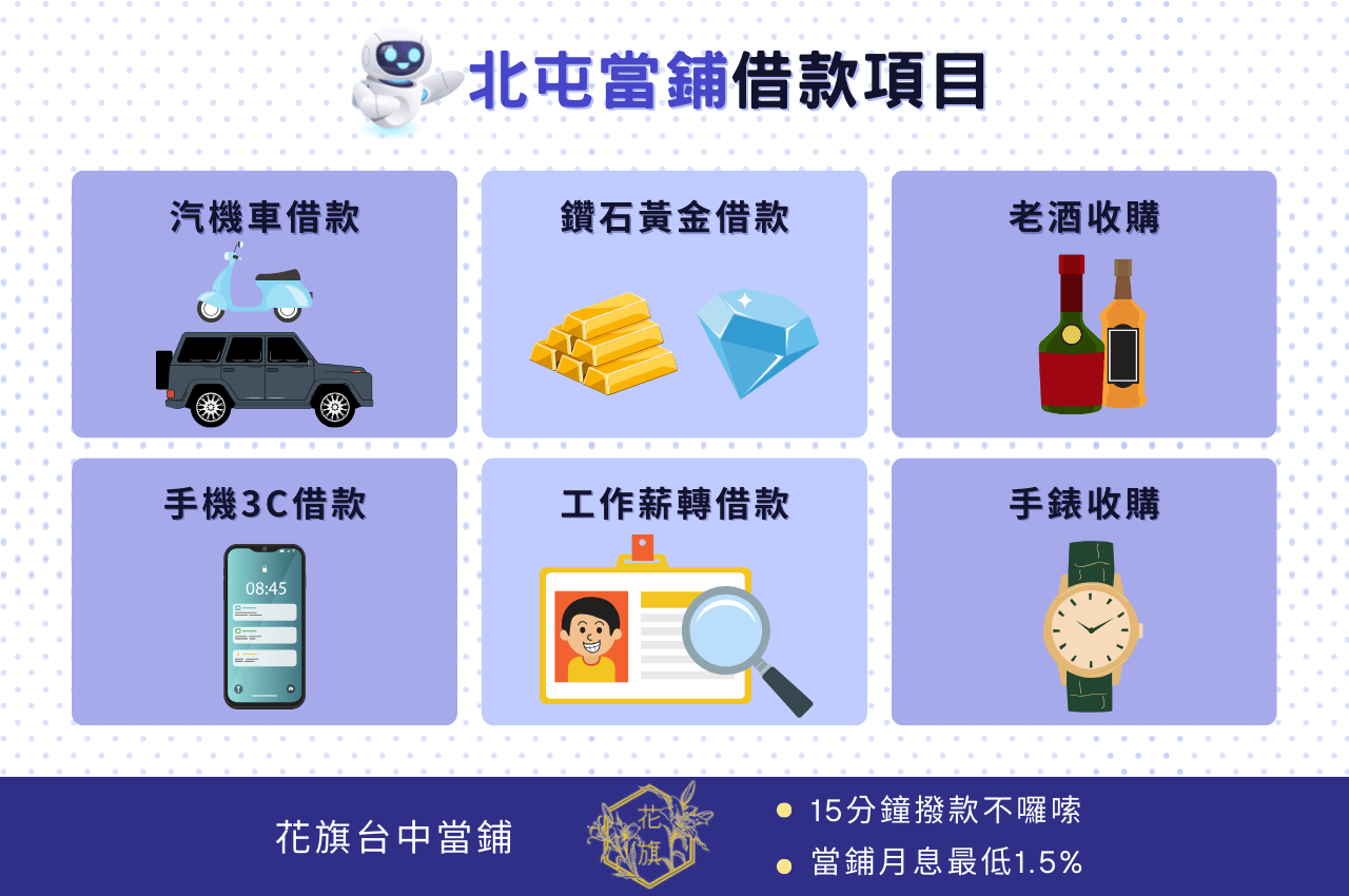 北屯當舖借款項目
