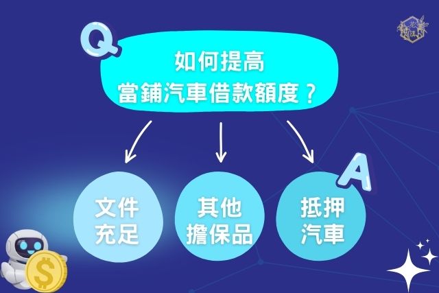 3個方法提高當鋪汽車借款額度。